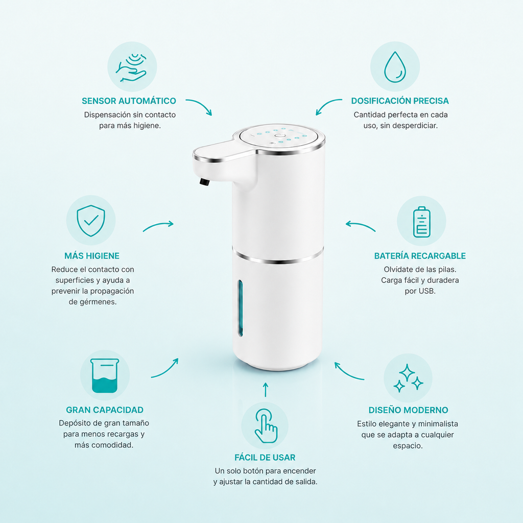 Dispensador Inteligente Para un Baño y Cocina Premium