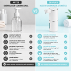 Dispensador Inteligente Para un Baño y Cocina Premium