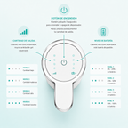 Dispensador Inteligente Para un Baño y Cocina Premium