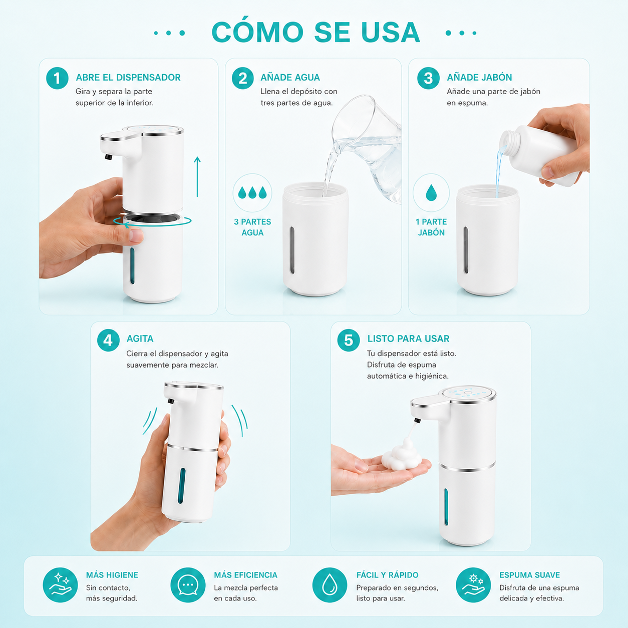 Dispensador Inteligente Para un Baño y Cocina Premium